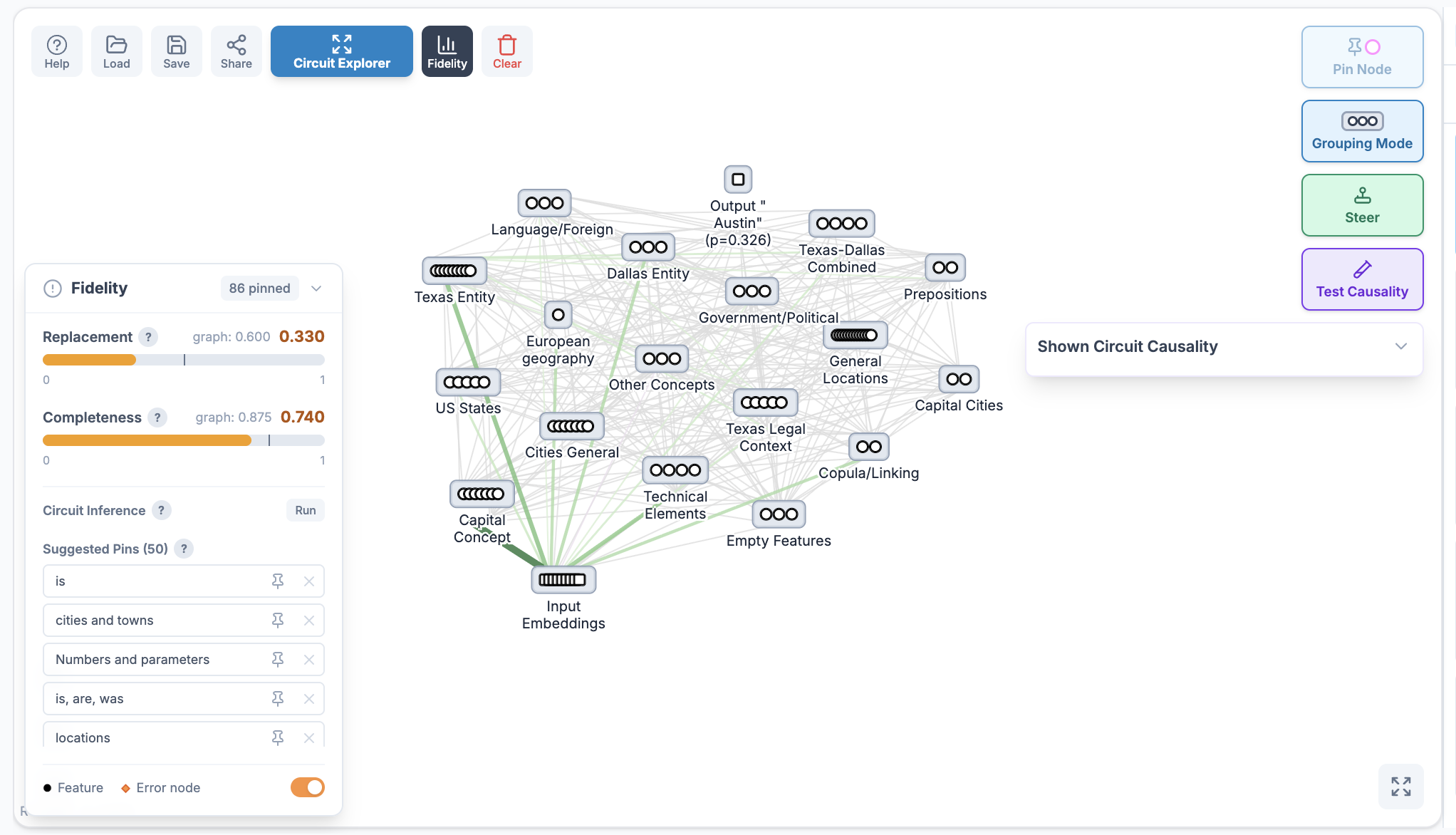 Fidelity dashboard